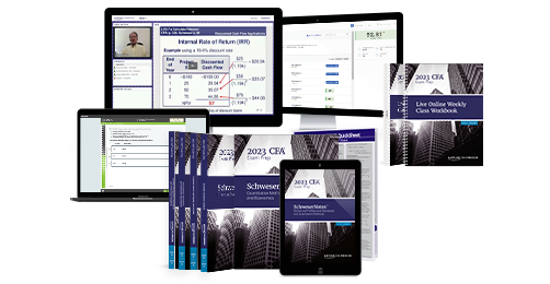 CFA Level II PremiumPlus Package - Ondemand Class & Review Workshop